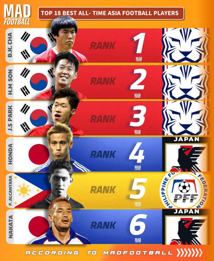 韩国, 日本