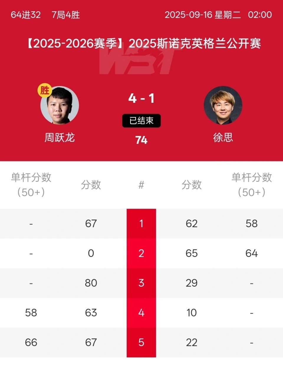 血的八连鞭