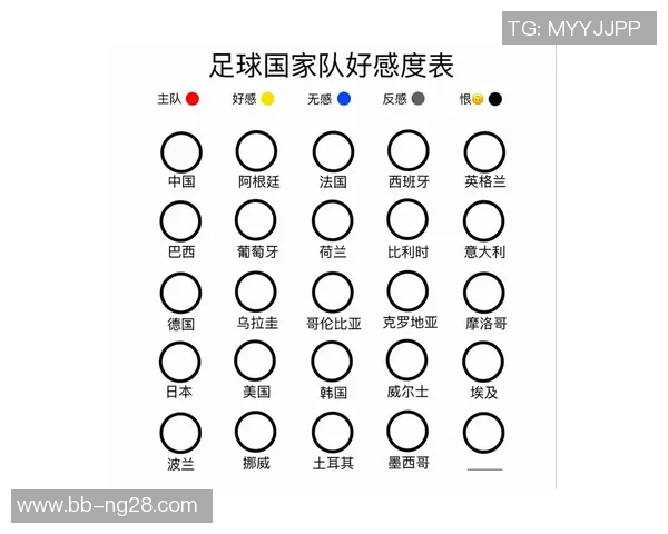 以最牛足球球星为核心解读他如何改变世界足坛格局与球迷文化