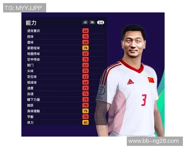 实况足球8经典球员回顾 八年级传奇球星重现赛场风采